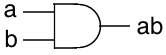 logic gate