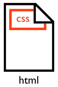 css internal style sheet